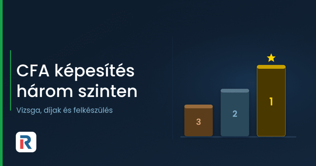 CFA képesítés három szintje és vizsgadíjai