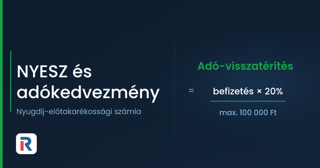 NYESZ: adó-visszatérítés a befizetések 20%-a, max. 100 000 Ft
