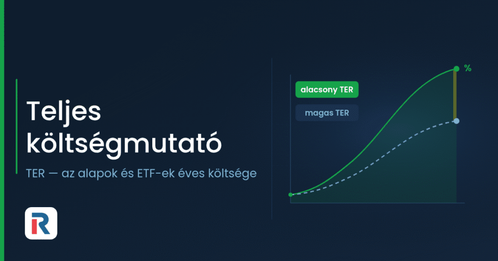 Teljes költségmutató TER: mit jelent és hogyan számítják