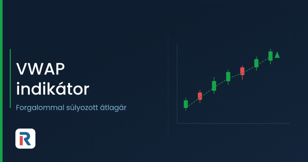 VWAP indikátor: forgalommal súlyozott átlagár a tőzsdei grafikonon