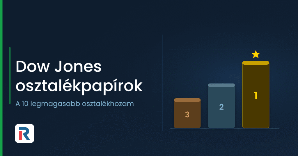 Dow Jones osztalékrészvények: a 10 legmagasabb osztalékhozam