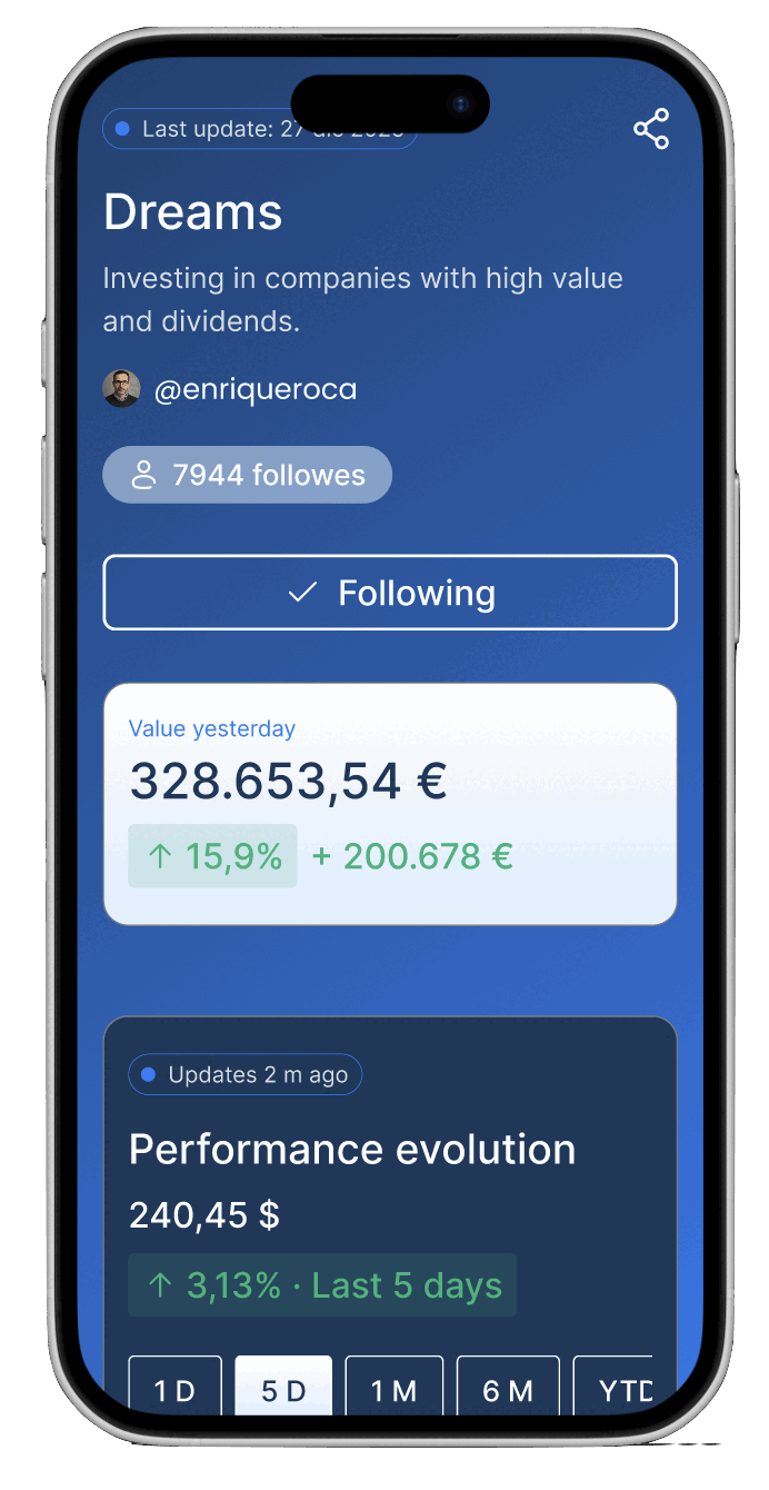 MyPortfolio Irányítópult